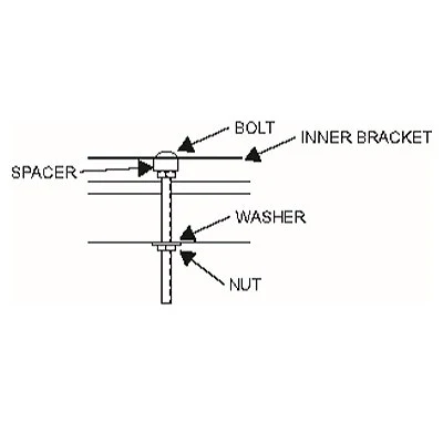 Installation Kit 4 Flavor NCD Gen II to Mount to Countertop